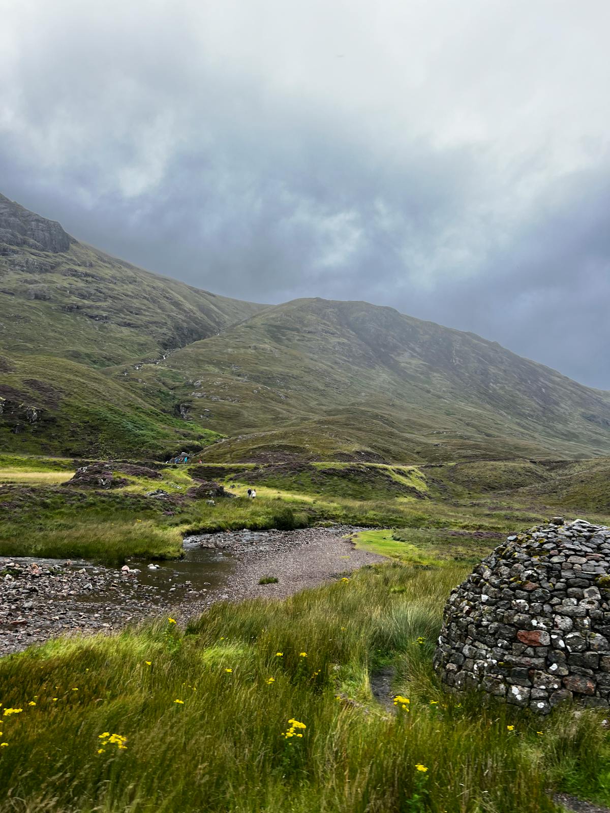 Scotland Highland road sign — Scotland road trip